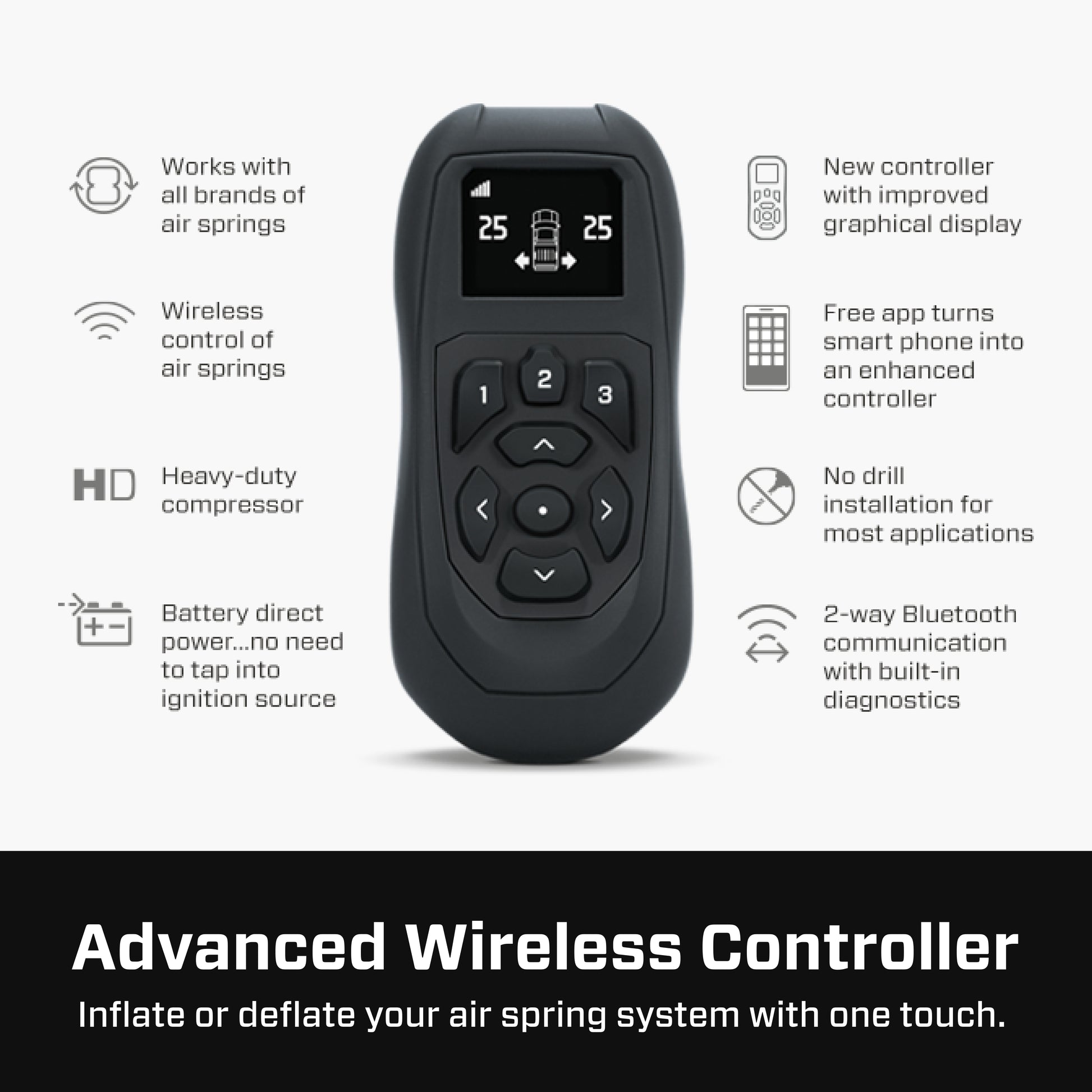 74000EZ_WirelessAir_Controller_Carousel_07.jpg
