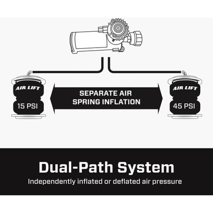 Image 9 for Air Lift 74000 WirelessAIR Compressor System