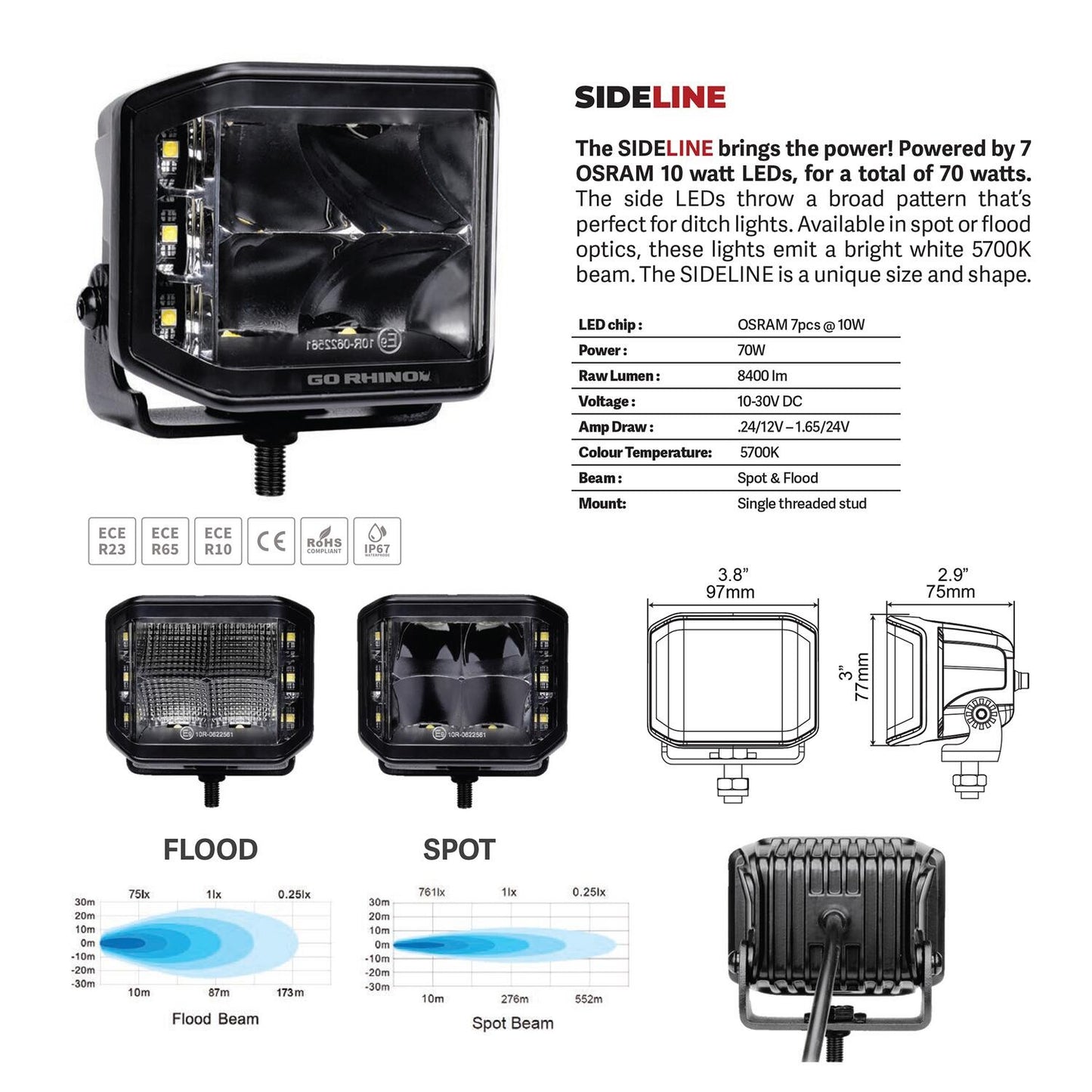 Go Rhino Blackout Series Lights Pair of 4x3 Cube LED Sideline Flood Light Kit Black Go Rhino