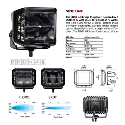 Go Rhino Blackout Series Lights Pair of 4x3 Cube LED Sideline Flood Light Kit Black Go Rhino