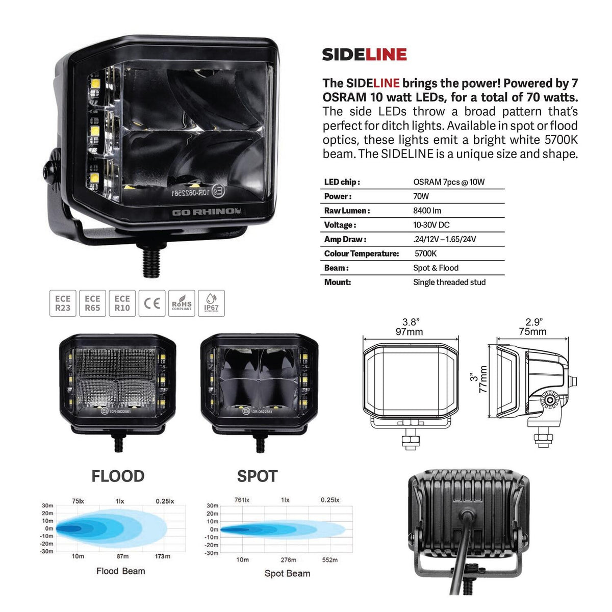 Go Rhino Blackout Series Lights Pair of 4x3 Cube LED Sideline Spot Light Kit Black Go Rhino