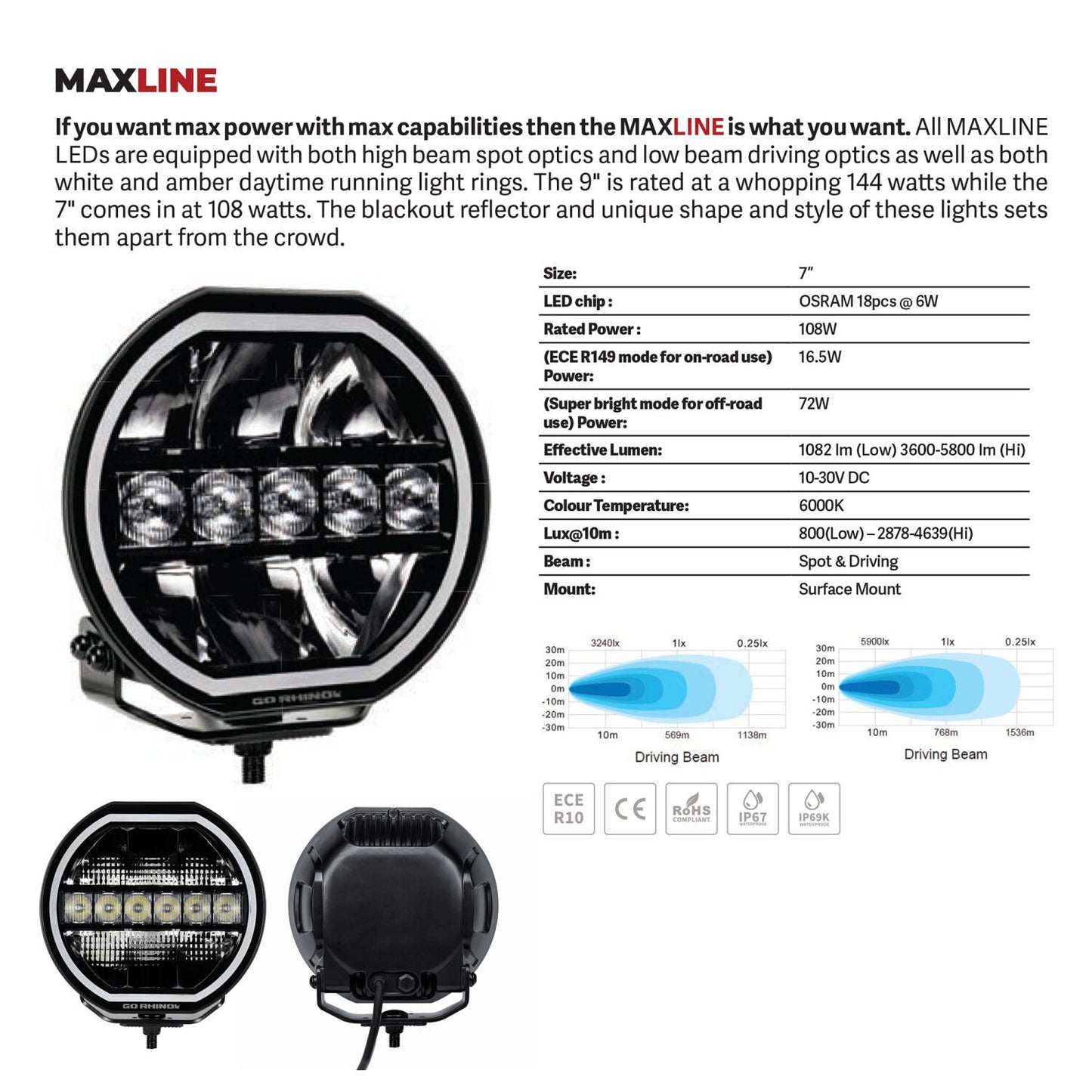 Go Rhino Blackout Series Lights 7 Inch Maxline LED Hi/Low Beam W/Multi Daytime Running Light Black Go Rhino