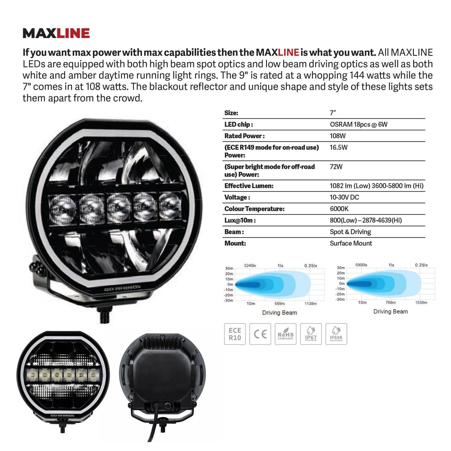 Go Rhino Blackout Series Lights 7 Inch Maxline LED Hi/Low Beam W/Multi Daytime Running Light Black Go Rhino