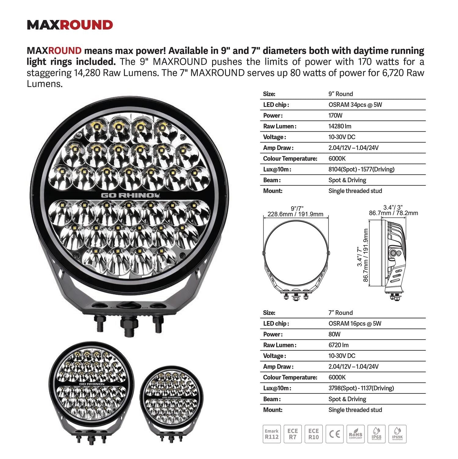 Go Rhino Blackout Series Lights 9 Inch Round Single LED Spot Light Kit W/Daytime Running Lights Black 2026-2026 Chevrolet Suburban 2026-2026 Chevrolet Tahoe Go Rhino
