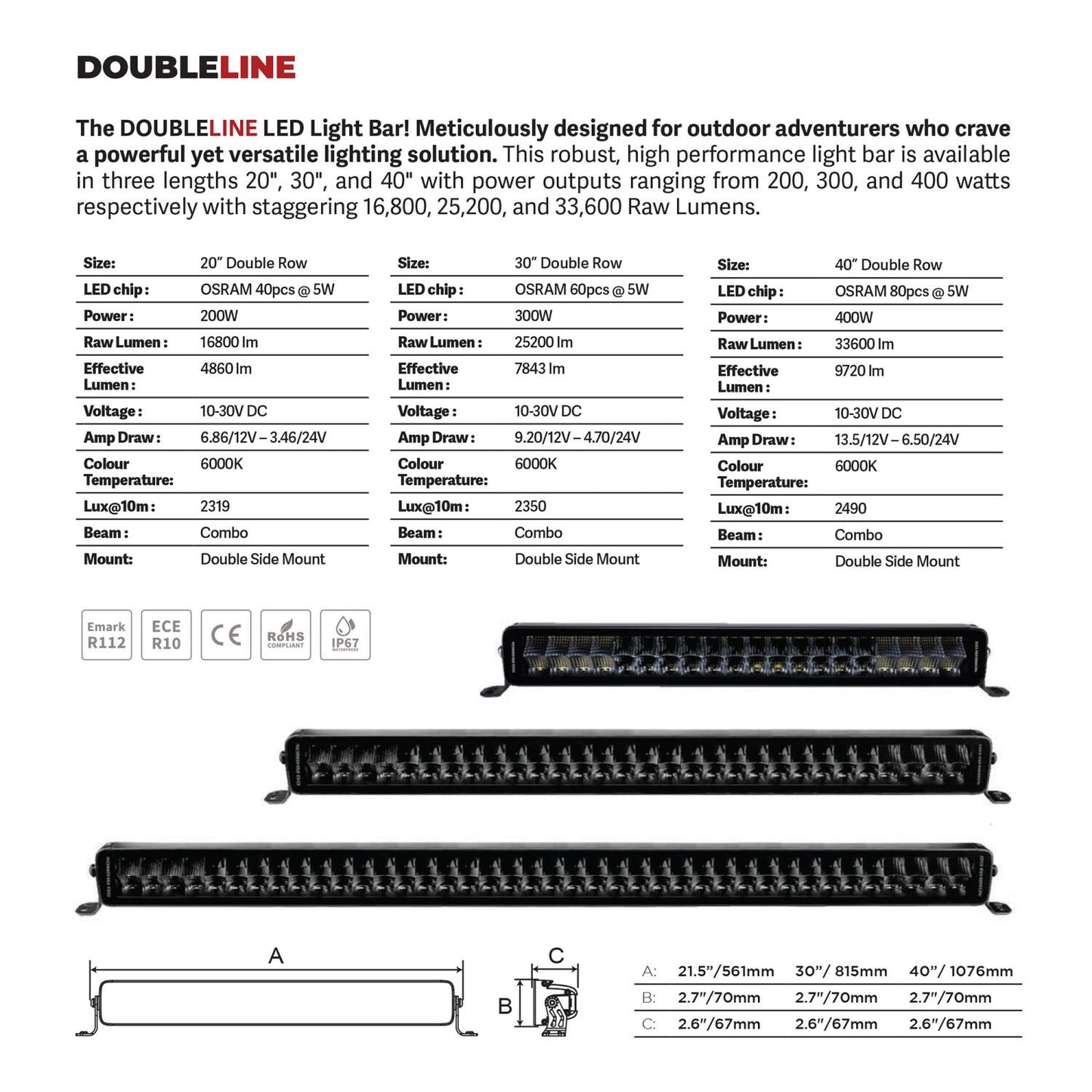 Go Rhino Blackout Series Lights 21.5 Inch Double Row LED Light Bar Black Go Rhino