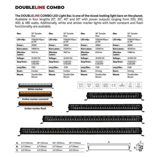 Go Rhino Blackout Combo Series Lights 32 Inch Double Row LED Light Bar With Amber Lighting Black Go Rhino