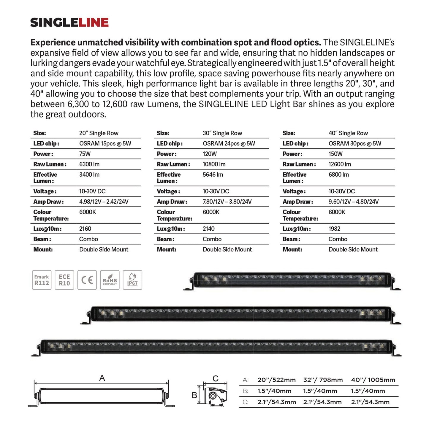 Go Rhino Blackout Series Lights 39.5 Inch Single Row LED Light Bar Black Go Rhino