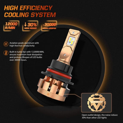 For 2004 Ford F150 Heritage F-16 Plus Series 9007 Built-in Canbus Automotive Grade 14000LM LED Light Bulbs High Low Beam Bundle