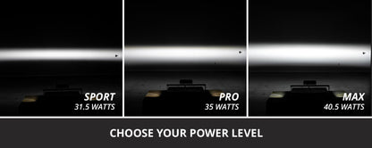 Diode Dynamics 24-26 Toyota 4Runner Fog SS6 Sport LED Kit Yellow 3000K
