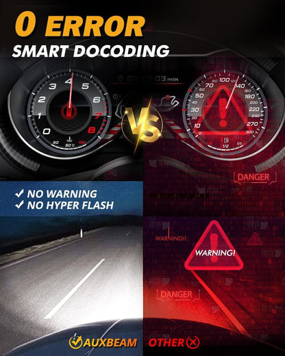 For 2003-2006 GMC Sierra 1500 9005 LED Headlight Bulbs Bundle