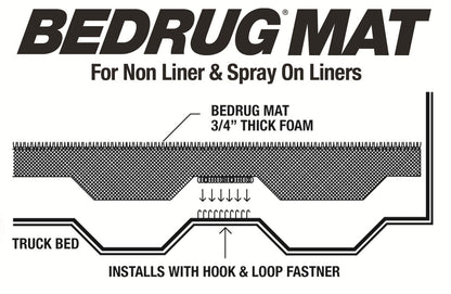 Bedmat For Spray-In Or No Bed Liner 19+(New Body) Silverado/Sierra 5'9 inch W/O Carbonpro 3/4 Inch Thick For Use w/Spray On Bed Liner And Non Liner Applications Charcoal BedRug