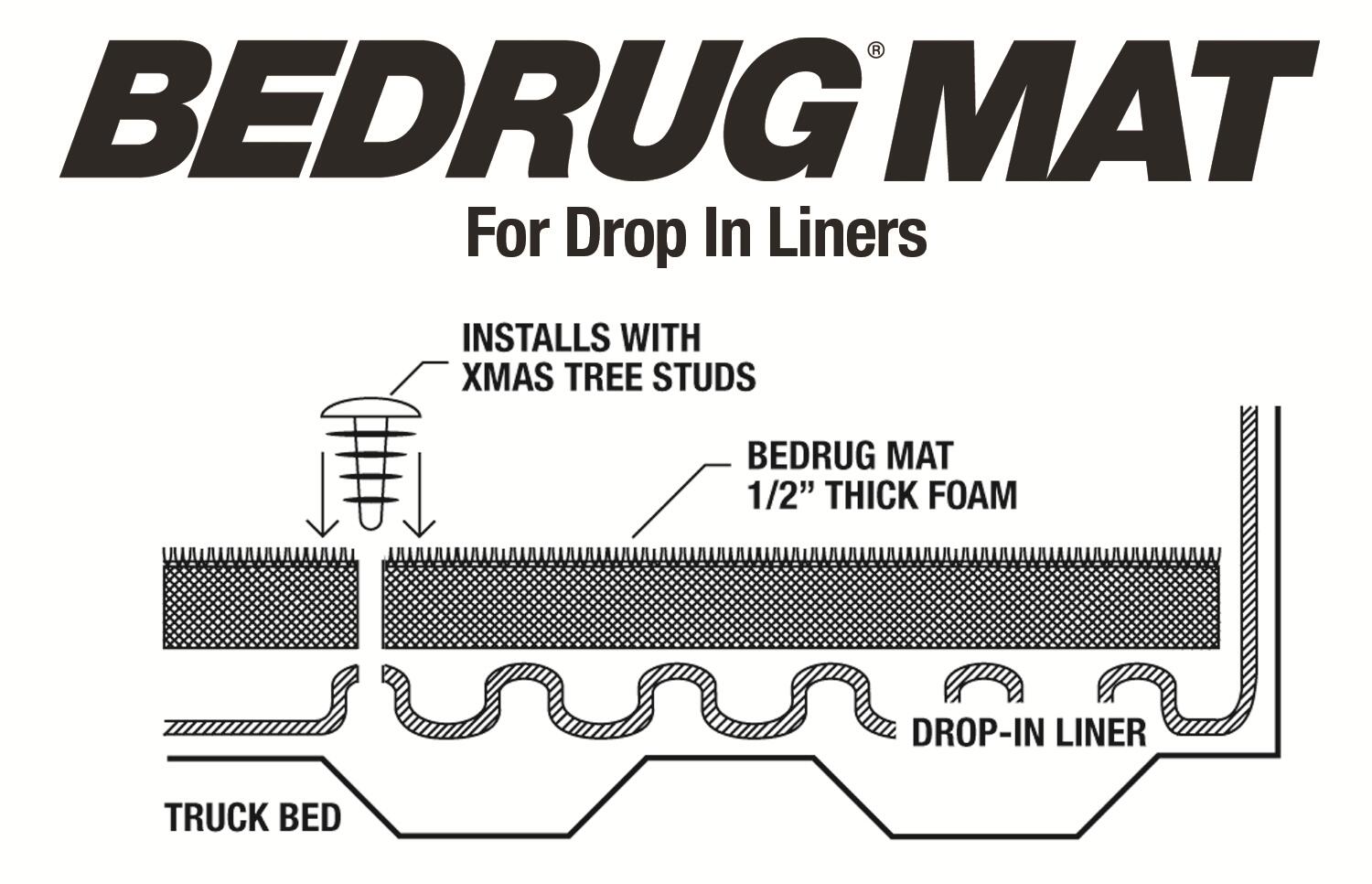 Bedmat For Drop-In 09-18 (19-23 Classic) Dodge Ram 5'7 inch W/O Rambox 1/2 Inch Thick Installs Over Existing Plastic Drop In Bed Liner w/o Bed Rail Storage Charcoal BedRug