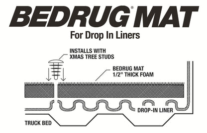 Bedmat For Drop-In 09-18 (19-23 Classic) Dodge Ram 5'7 inch W/O Rambox 1/2 Inch Thick Installs Over Existing Plastic Drop In Bed Liner w/o Bed Rail Storage Charcoal BedRug