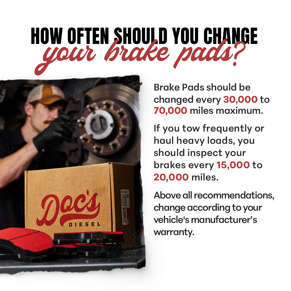 Doc's Diesel Dodge RAM 5.9L Cummins 2500/3500 Severe-Duty Front Brake Pads 2000-2001
