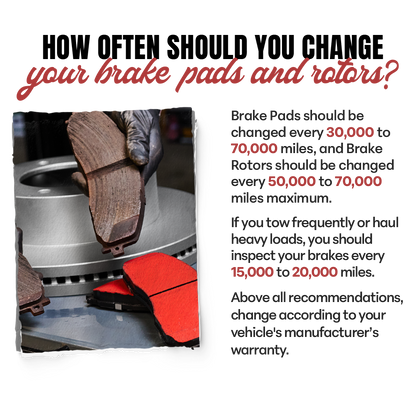 Doc's Diesel RAM 6.7L/5.9L Cummins SRW Front and Rear Brake Pads and Rotors Kit 2019-2024