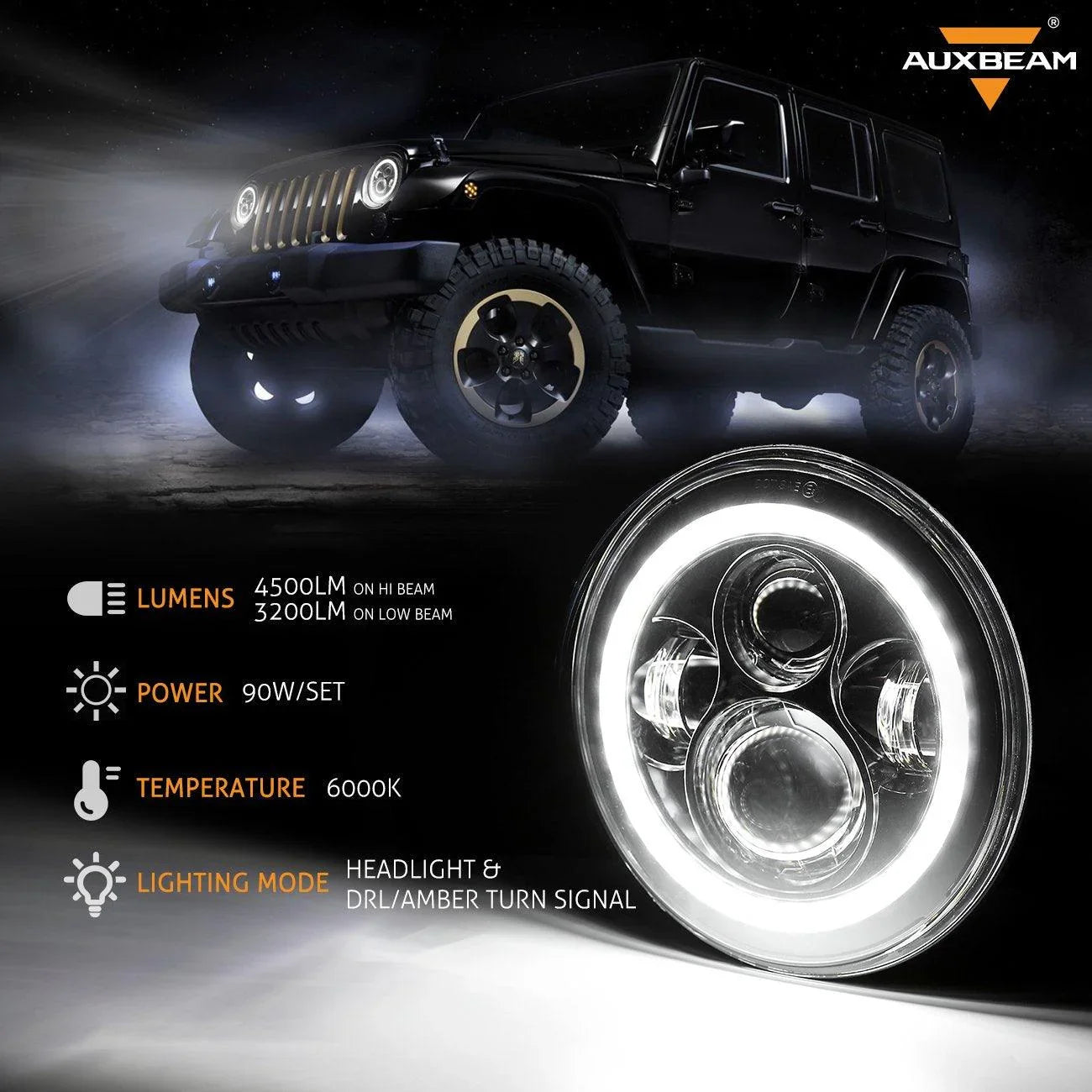 7" LED Halo Headlights + 4" Inch LED Fog Lights with DRL + 5D-PRO 52" Straight LED Light Bar + Windshield Mounting Brackets + 18W Flood Beam Pod Lights Set for for Jeep Wrangler JK