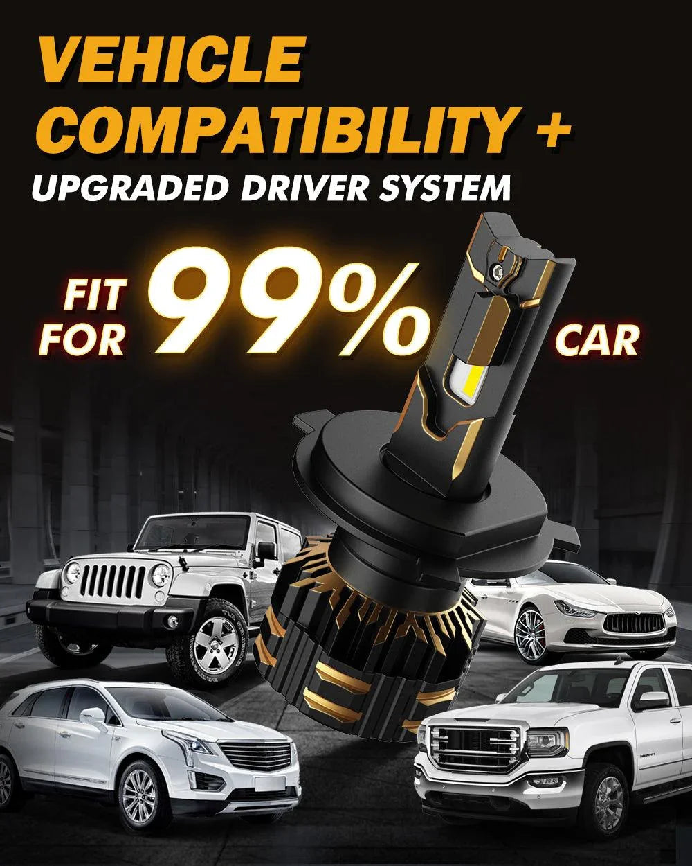 For 2000-2006 Toyota Tundra H4 LED Headlight Bulbs