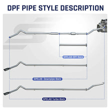 EGR/DPF Delete 2018-2019 3.0L Powerstroke All-in-One Kit |SPELAB