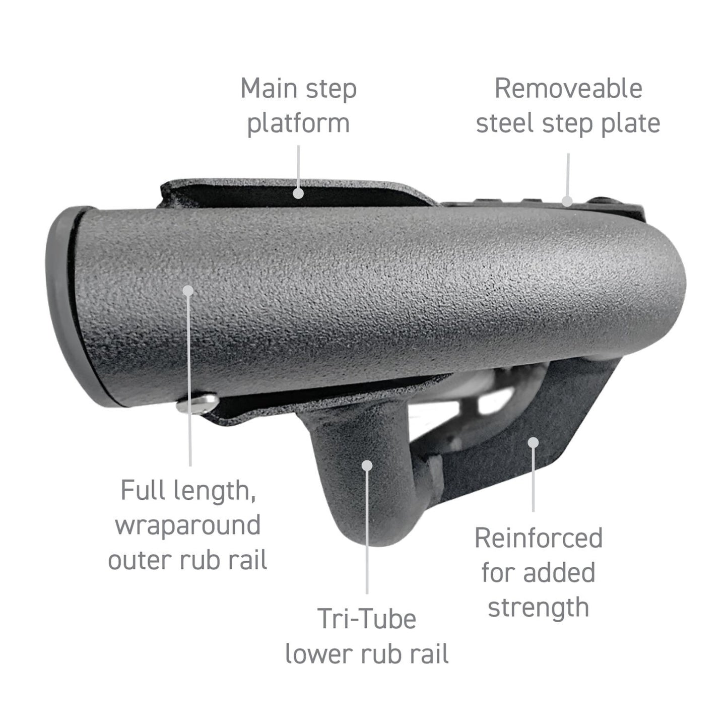 Dominator Xtreme DT Side Steps with Mounting Bracket Kit Textured Black 2019-2026 Ram 1500 Extended Cab Go Rhino