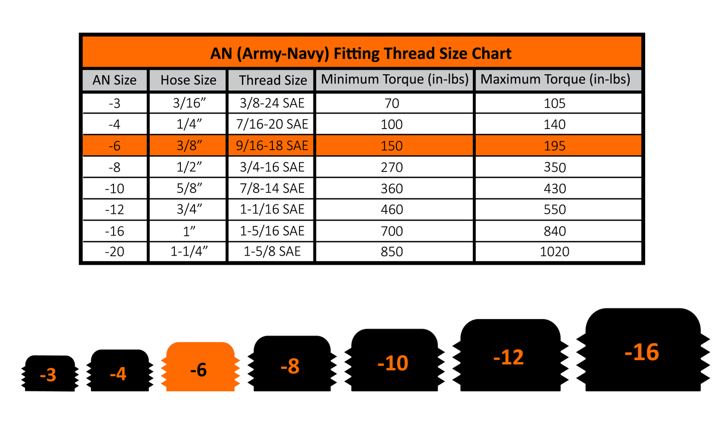 -6 45 Deg to Hose Barb Black Fleece Performance Fleece Performance