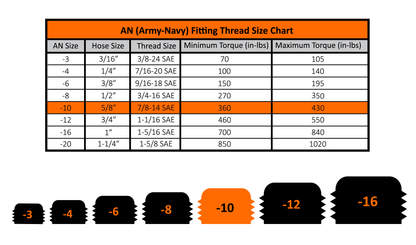 -10 90 Deg to Hose Barb Black Fleece Performance