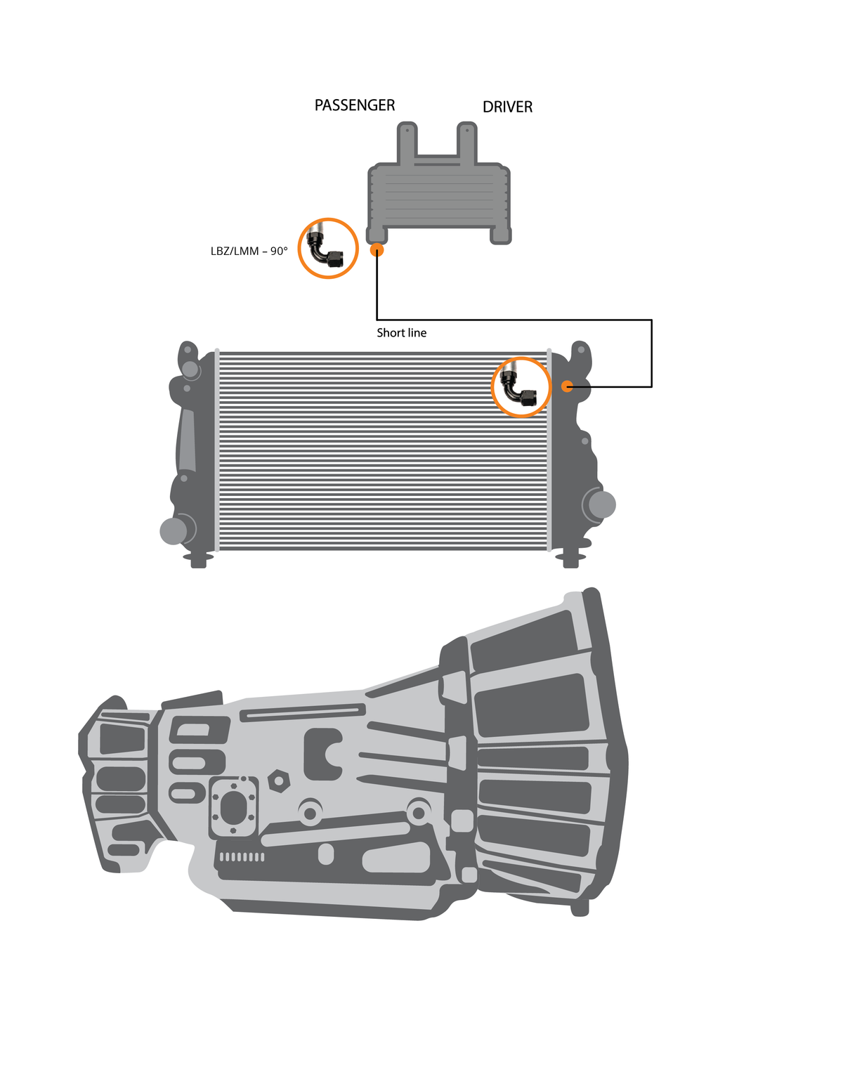 Replacement Transmission Line LBZ/LMM (Short Line) Fleece Performance