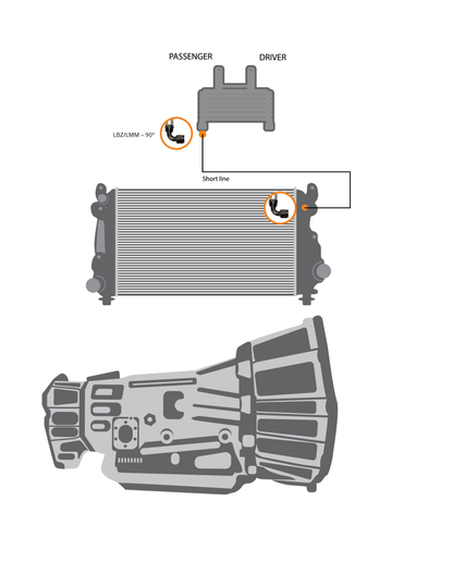 Replacement Transmission Line LBZ/LMM (Short Line) Fleece Performance