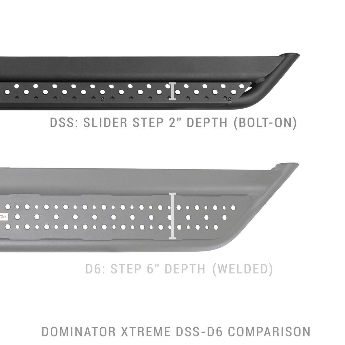 Dominator Xtreme DSS SideSteps With Frame Mounted Bracket Kit Textured Black 2014-2024 Toyota 4Runner Go Rhino