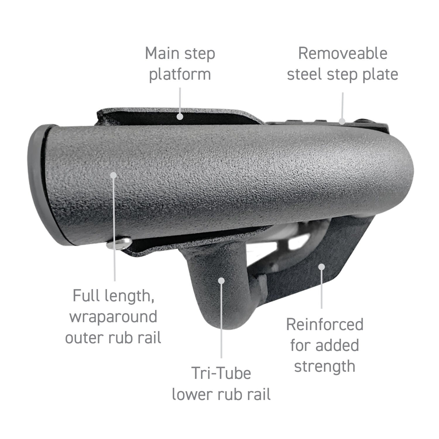 Dominator Xtreme DT SideSteps With Frame Mounted Bracket Kit Textured Black 2018-2026 Jeep Wrangler Go Rhino