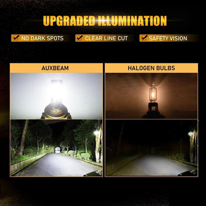 For 2000-2001 GMC Yukon F-16 Plus Series Built-in Canbus Automotive Grade 14000LM LED Light Bulbs High Low Beam Bundle