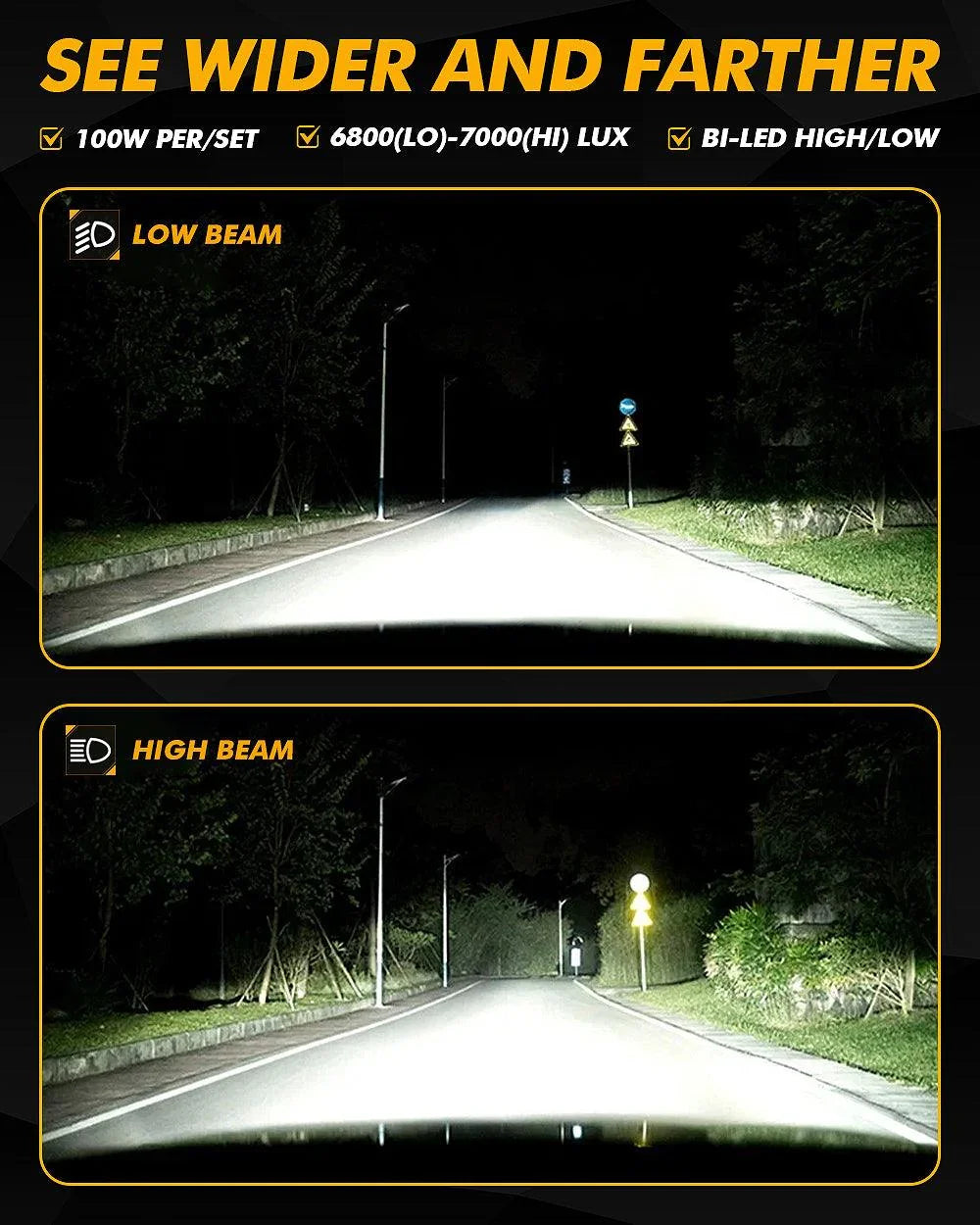 3 Inch 100W 6000K HD Lens Bi-LED Projector Lens Fog Light  for 2012-2022 Toyota Tacoma/ 2010-2022 Toyota 4Runner / 2014-2022 Toyota Tundra