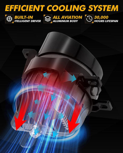 3 Inch 100W 6000K HD Lens Bi-LED Projector Lens Fog Light  for 2012-2022 Toyota Tacoma/ 2010-2022 Toyota 4Runner / 2014-2022 Toyota Tundra