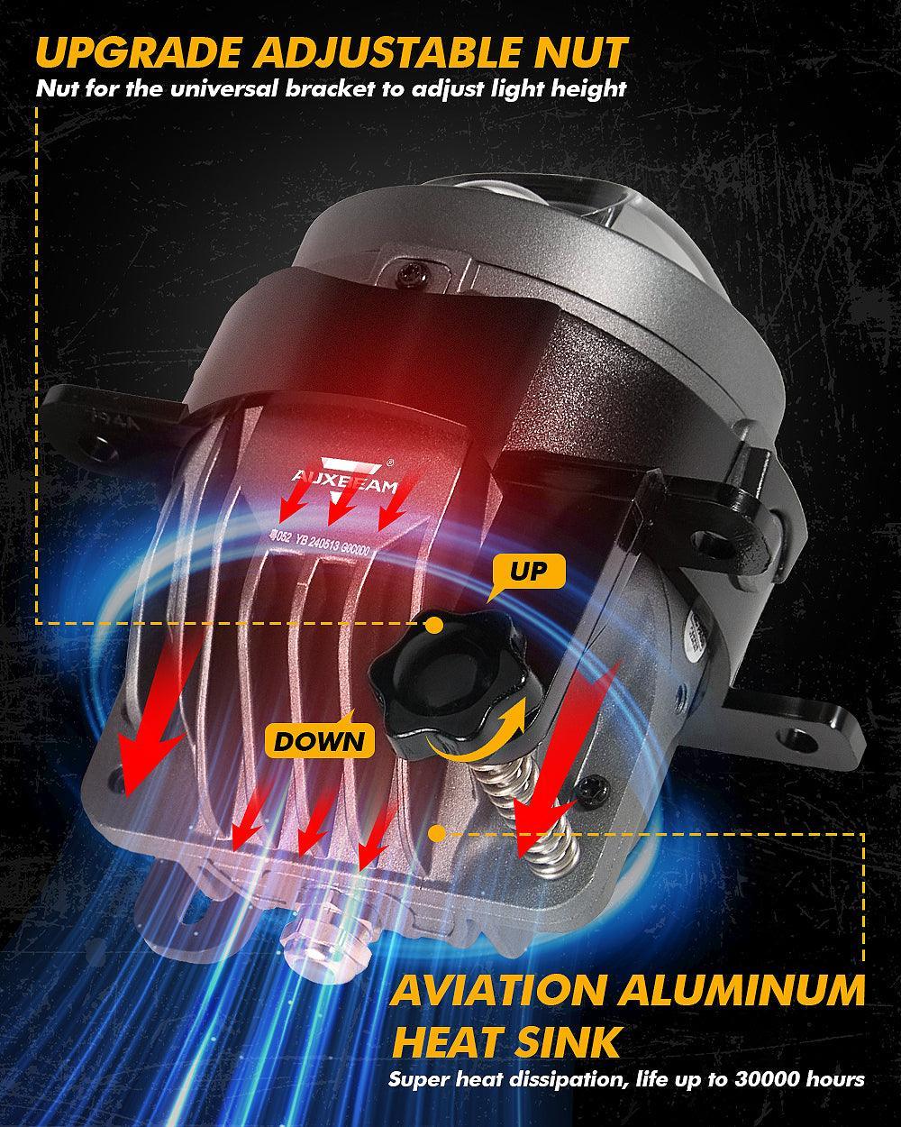 3 Inch 83W 6000K Hyperboloid Lens Bi-LED Projector Lens Fog Light for 2012-2022 Toyota Tacoma/ 2010-2022 Toyota 4Runner / 2014-2022 Toyota Tundra