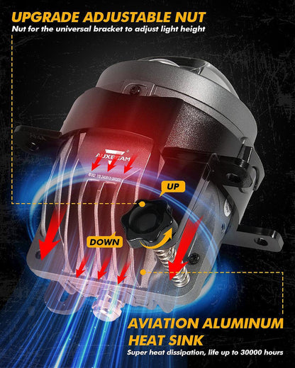 3 Inch 83W 6000K Hyperboloid Lens Bi-LED Projector Lens Fog Light for 2012-2022 Toyota Tacoma/ 2010-2022 Toyota 4Runner / 2014-2022 Toyota Tundra