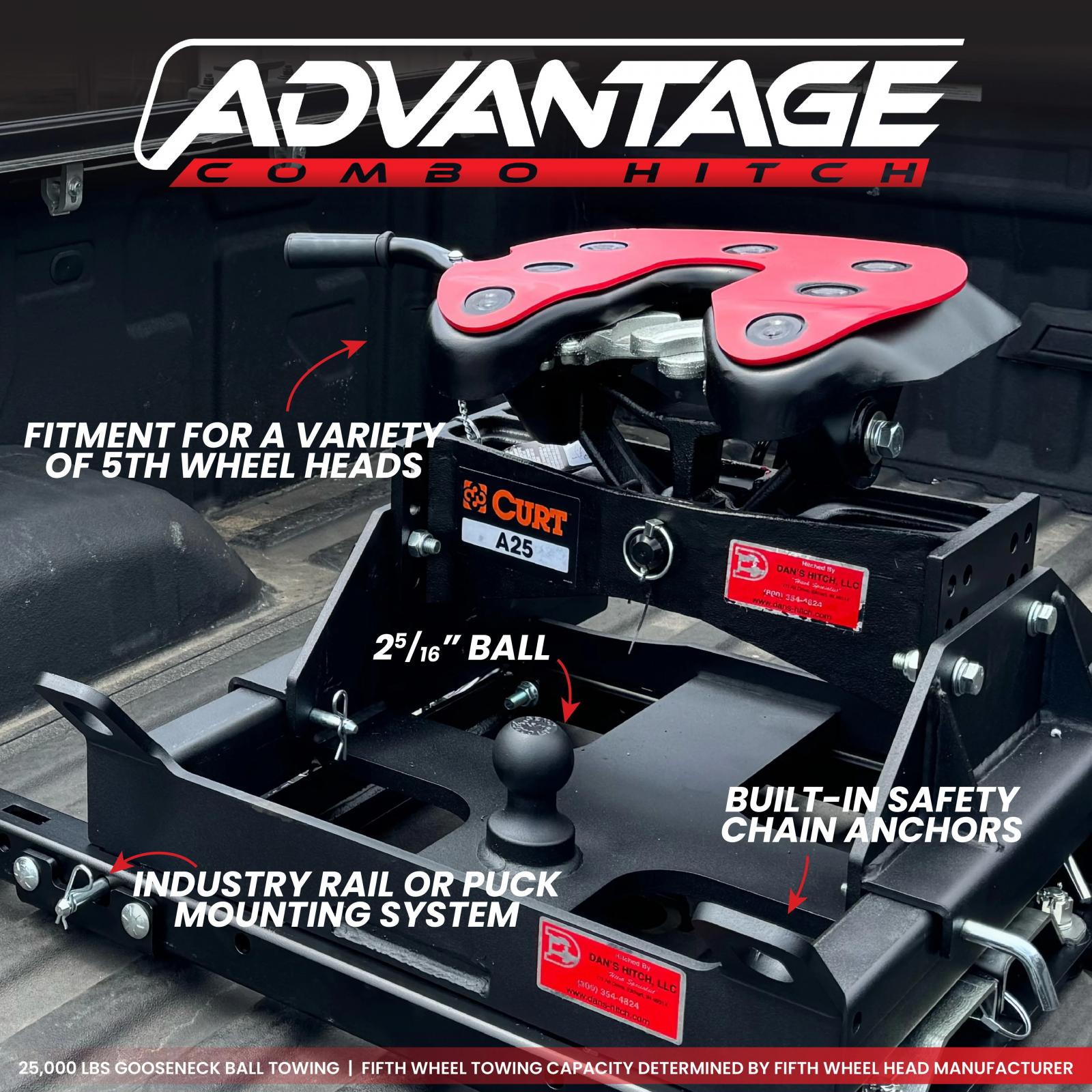 Advantage Hitch Fifth Wheel Gooseneck Combo for Trucks 25K Towing Fits Curt Q24 & A25 Fifth Wheel Head Gen Y Hitch