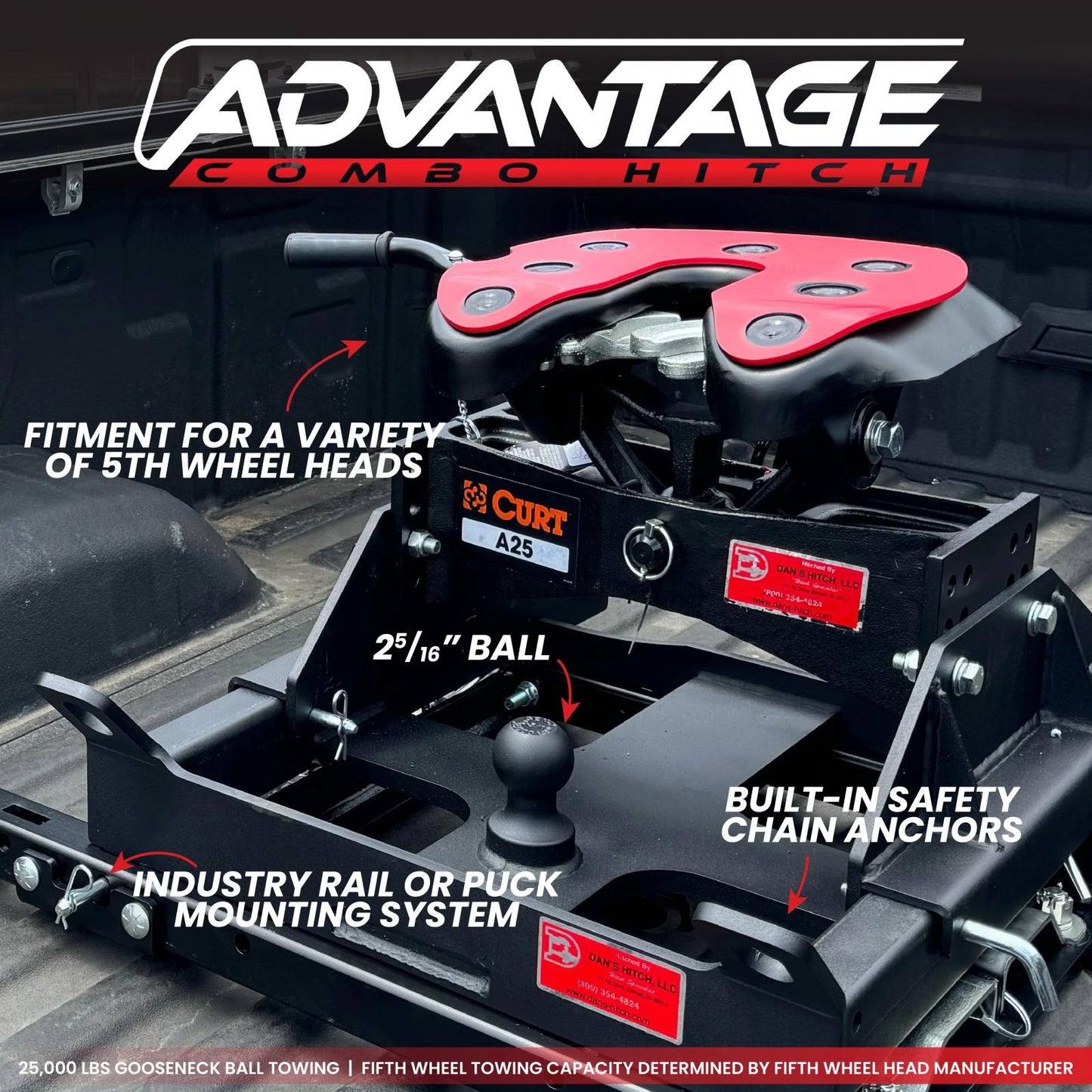 Advantage Hitch Fifth Wheel Gooseneck Combo for Trucks 25K Towing Fits B&W Patriot Fifth Wheel Head Gen Y Hitch