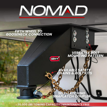 Nomad Static Fifth Wheel to Gooseneck 2 5/16 Inch Coupler 6.5K TW 30K Overall Towing Texture Black Fits 1621, 1116, & 1716 Frames Gen Y Hitch