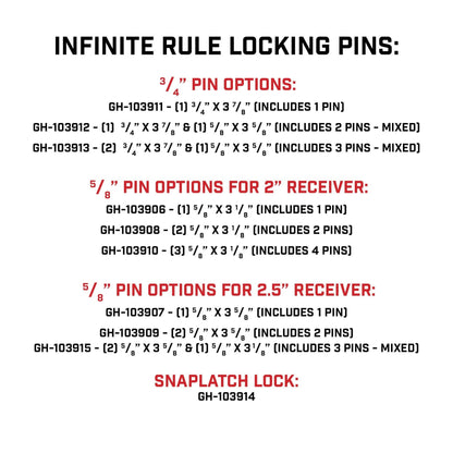 InfiniteRule Security Receiver & Hitch Locks