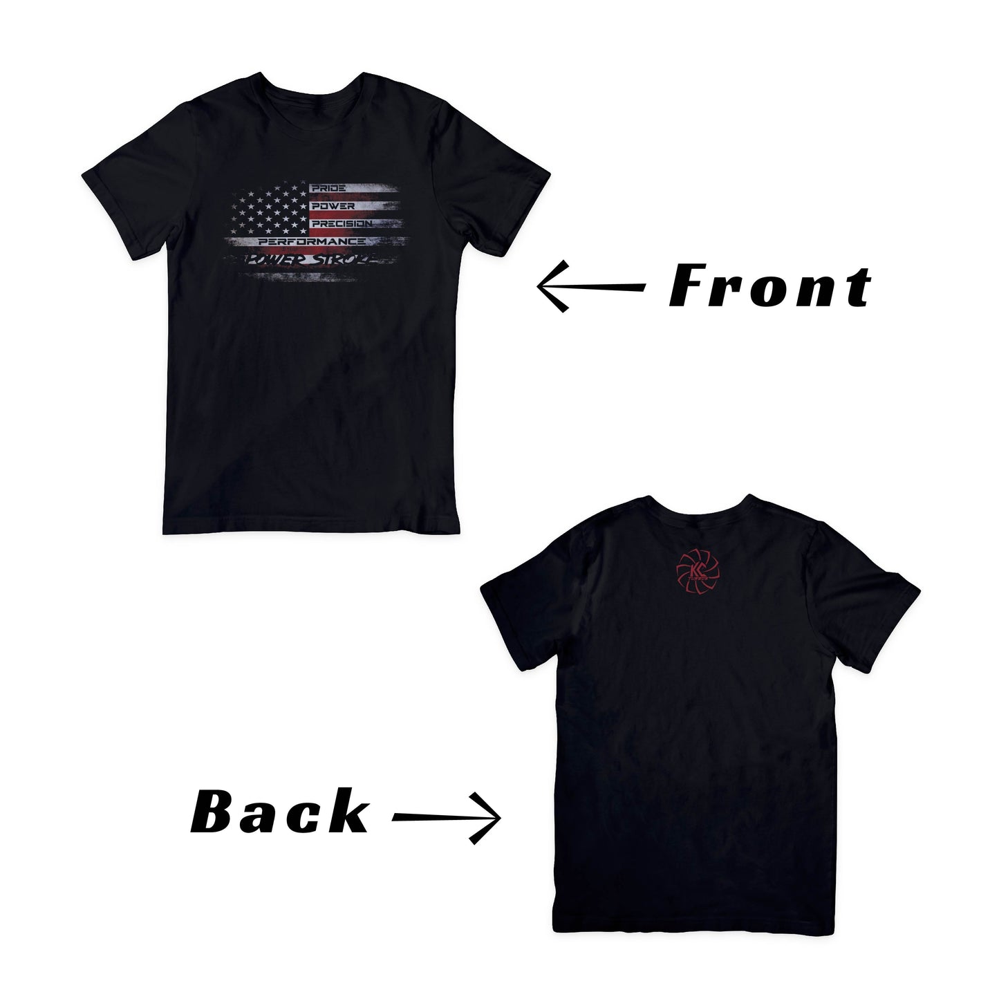 Textile Graphix KC Powerstroke Flag - view 2