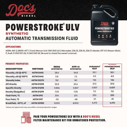 Doc's Diesel Nissan Titan 5.0L Cummins Transmission Service Kit 2016-2019