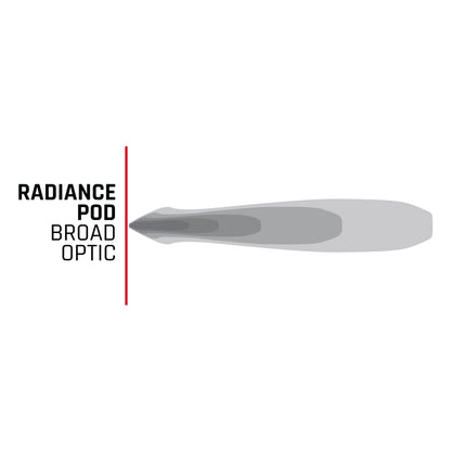 Radiance-Pod-Beam-Pattern.jpg