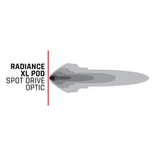 Radiance-XL-Beam-Pattern.jpg