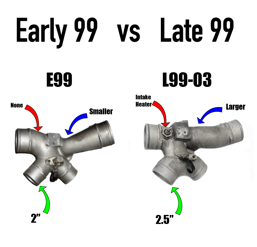 KC Turbos KC300x G3 Stage 2 Turbo - 7.3 Powerstroke (E99) - view 4