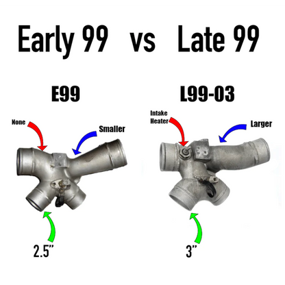 KC Turbos KC300x Stage 3 Turbo (66/73) - 7.3 Powerstroke (E99) - view 6