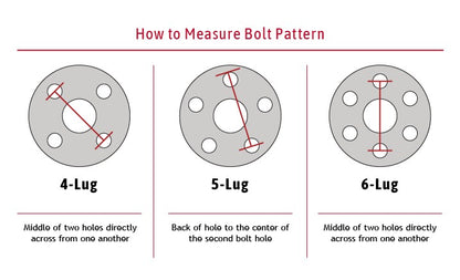 Wheel_Bolt_Pattern.jpg
