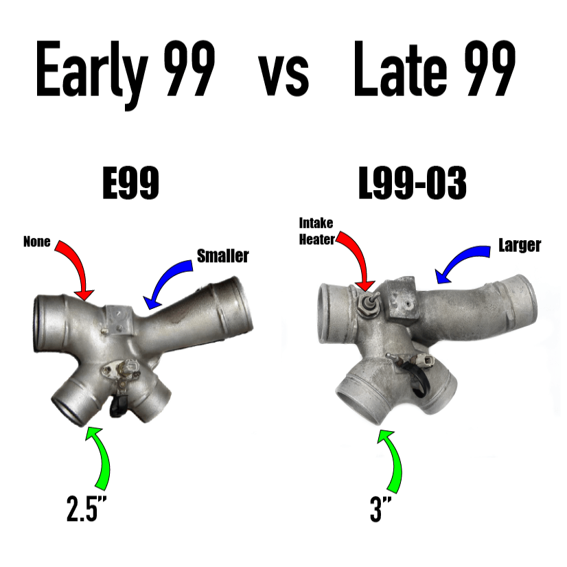 KC Turbos KC38r Stage 3 Dual Ball Bearing Turbo - 7.3 Powerstroke - view 2