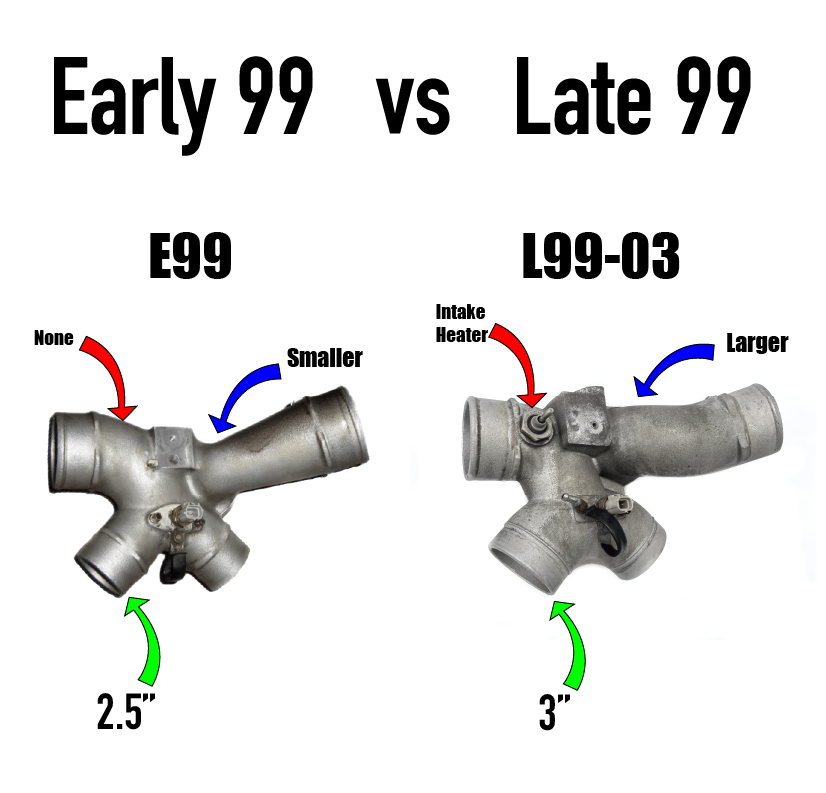 KC Turbos X-(Power Pack Street ) KC300x Stage 2 Turbo (63/73) 7.3 - view 3