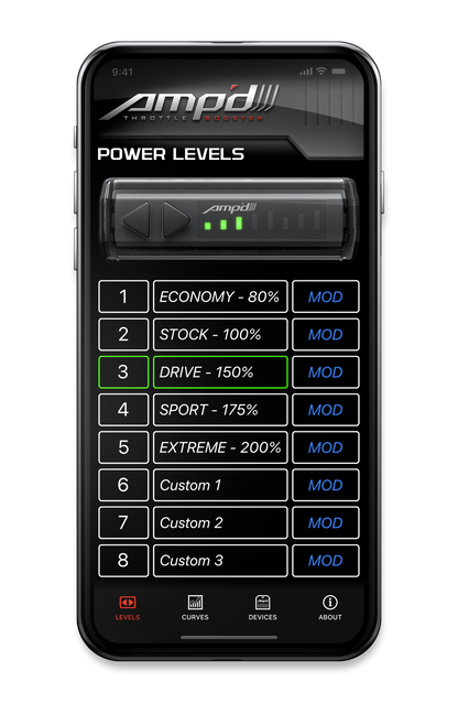 ampdapp_levels.png