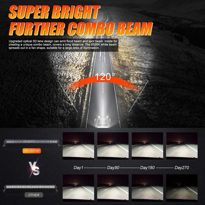 42 Inch 5D Series Straight LED Light Bar & Car Roof Windshield LED Light Bar Mounting Bracket For Ford Bronco 2/4 Door 2021 2022