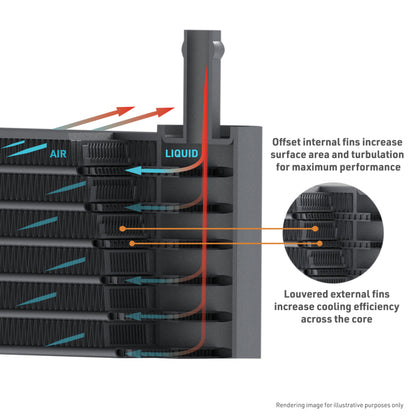Mishimoto 2024+ Toyota Tacoma Transmission Cooler